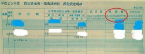 固定資産税通知書