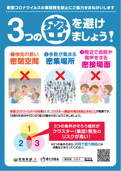 ３つの密
